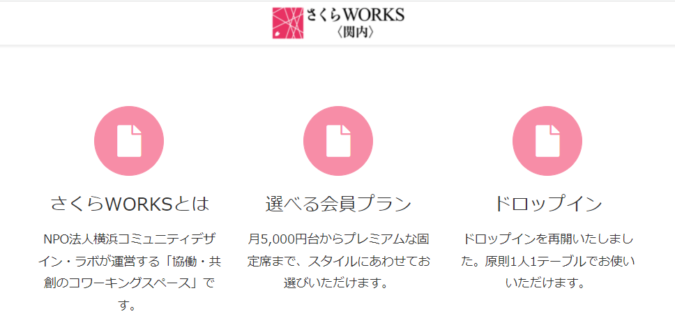 バーチャルオフィス さくらWORK 関内
